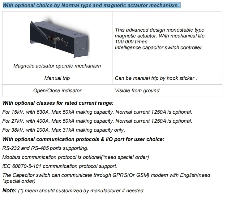 15/27/38kv Magnetic Actuator Vacuum Capacitor Switch